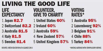 华西村人均收入_加拿大的人均收入(2)