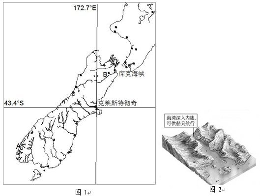 高考今日拉开帷幕 天维网邀您挑战新西兰地理题