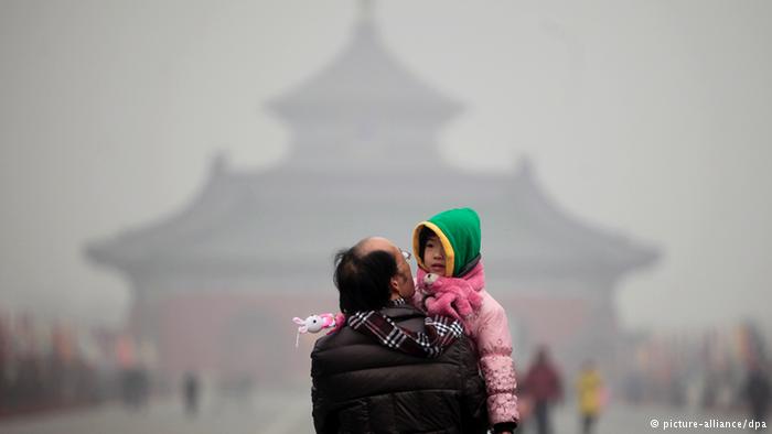 Luftverschmutzung China 